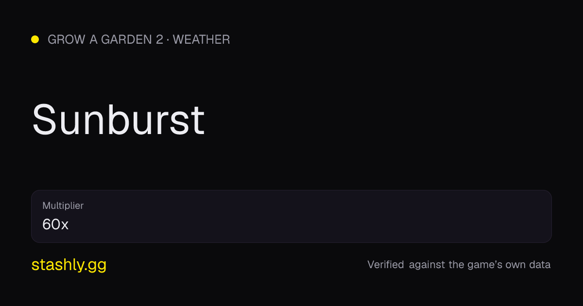 Sunburst — verified figures from Stashly
